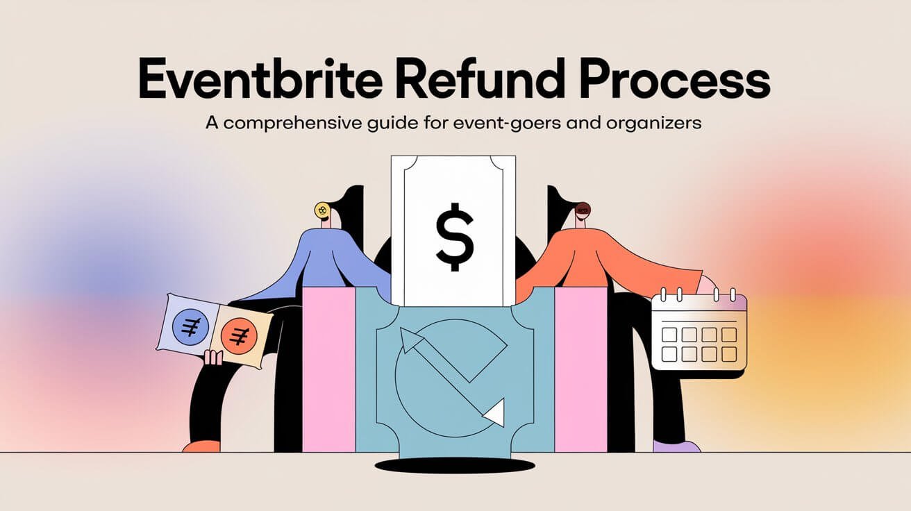 Eventbrite Refund Process